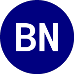 Logo de  (BZZ).