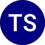 Logo de Teucrium Sugar (CANE).