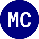 Logo de MFS California Municipal (CCA).