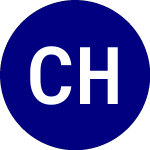 Logo de Consonance HFW Acquisition (CHFW.U).