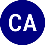 Logo de Capital Automotive Reit (CJM).