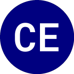 Logo de CHENIERE ENERGY PARTNERS LP HOLD (CQH).