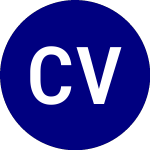Logo de Corindus Vascular Robotics (CVRS).