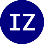 Logo de Invesco Zacks Mid Cap ETF (CZA).