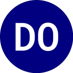 Logo de Doubleline Opportunistic... (DBND).