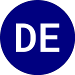Logo de Dimensional Emerging Cor... (DFAE).