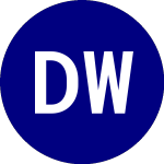 Logo de Dimensional World ex Us ... (DFAX).