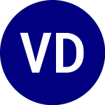 Logo de Vaneck Digital India ETF (DGIN).