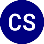 Logo de Credit Suisse High Yield (DHY).