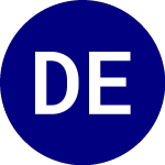 Logo de Dividend ETF (DIVB).