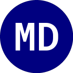 Logo de Madison Dividend Value ETF (DIVL).