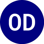 Logo de Opal Dividend Income ETF (DIVZ).