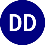 Logo de Direxion Daily Developed... (DPK).