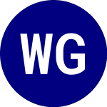 Logo de WisdomTree Global ex US ... (DRW).
