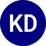 Logo de Kingsbarn Dividend Oppor... (DVDN).