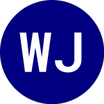 Logo de WisdomTree Japan Hedged ... (DXJ).