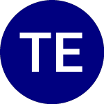 Logo de TrueShares ESG Active Op... (ECOZ).