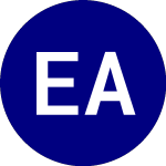 Logo de Endeavor Acquisition (EDA.U).