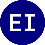 Logo de  (EII.WS).