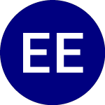 Logo de Emerge EMPWR Sustainable... (EMCH).