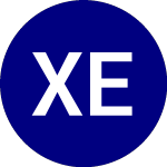 Logo de Xtrackers Emerging Marke... (EMIH).
