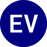 Logo de Eaton Vance New York Mun... (ENX).