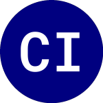 Logo de Columbia International E... (ESGN).