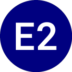 Logo de Etracs 2x Leveraged Msci... (ESUS).