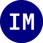 Logo de iShares MSCI Mexico ETF (EWW).
