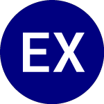Logo de E X X (EXX.A).