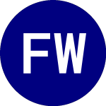Logo de Fidelity Womens Leadersh... (FDWM).