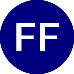 Logo de Fidelity Fundamental Dev... (FFDI).