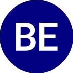 Logo de Barclays ETN FI Enhanced... (FFEU).