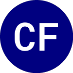 Logo de  (FGDY).