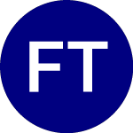 Fidelity Tactical Bond ETF