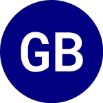 Logo de Global Beta Smart Income... (GBDV).