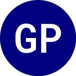 Logo de Goodrich Petroleum (GDP).