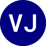Logo de VanEck Junior Gold Miner... (GDXJ).