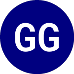 Logotipo para GAMCO Global Gold Natura...