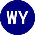 Logo de Wisdomtree Yield Enhance... (GLBY).