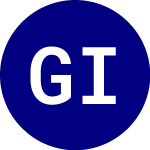 Logo de GRAF Industrial (GRAF.U).