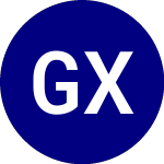 Logo de Global X MSCI Greece ETF (GREK).
