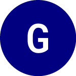 Logo de Gasco (GSX).