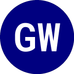 Logo de Grey Wolf (GW).