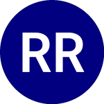 Logo de Residential REIT ETF (HAUS).
