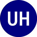 Logo de US High Dividend Low Vol... (HDLV).