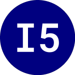 Logo de IQ 50 Percent Hedged FTS... (HFXE).