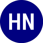 Logo de  (HNB).
