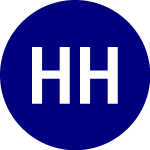 Logo de HSBC Holdings Plc ADRhed... (HSBH).