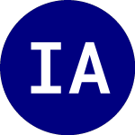 Logo de International Absorbents (IAX).